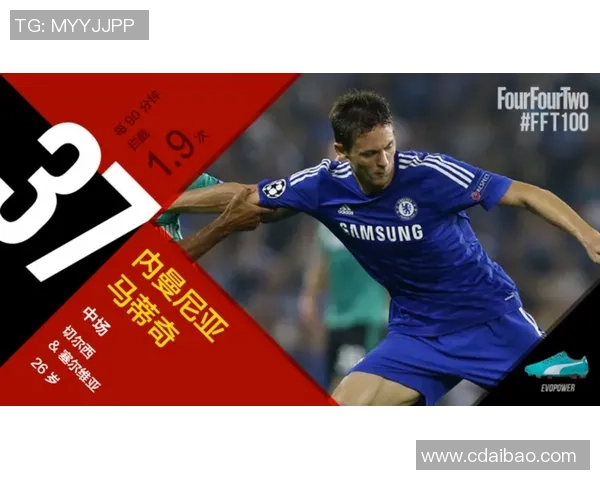 全球足坛三大球星是谁 谁能成为新一代的传奇王者