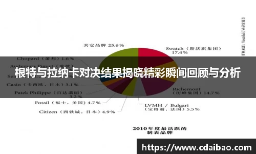 DB电竞官网